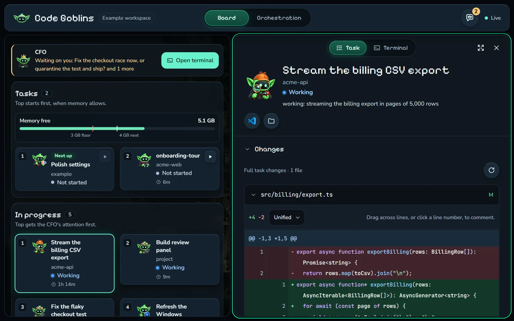 Code Goblins example workspace with queued tasks, active agents, the supervisor’s question, and an agent’s code diff.